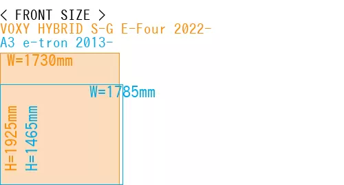 #VOXY HYBRID S-G E-Four 2022- + A3 e-tron 2013-